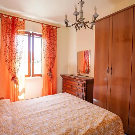 アパート Casa Del Duca - Goelba *